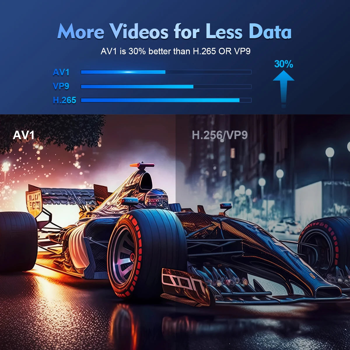 Proyector Magcubic HY300 Pro 4K