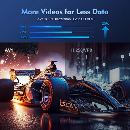 Proyector Magcubic HY300 Pro 4K