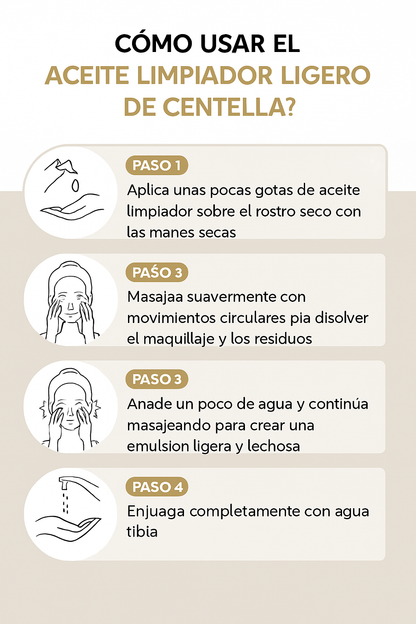 Madagascar Centella Ampoule – Skin1004